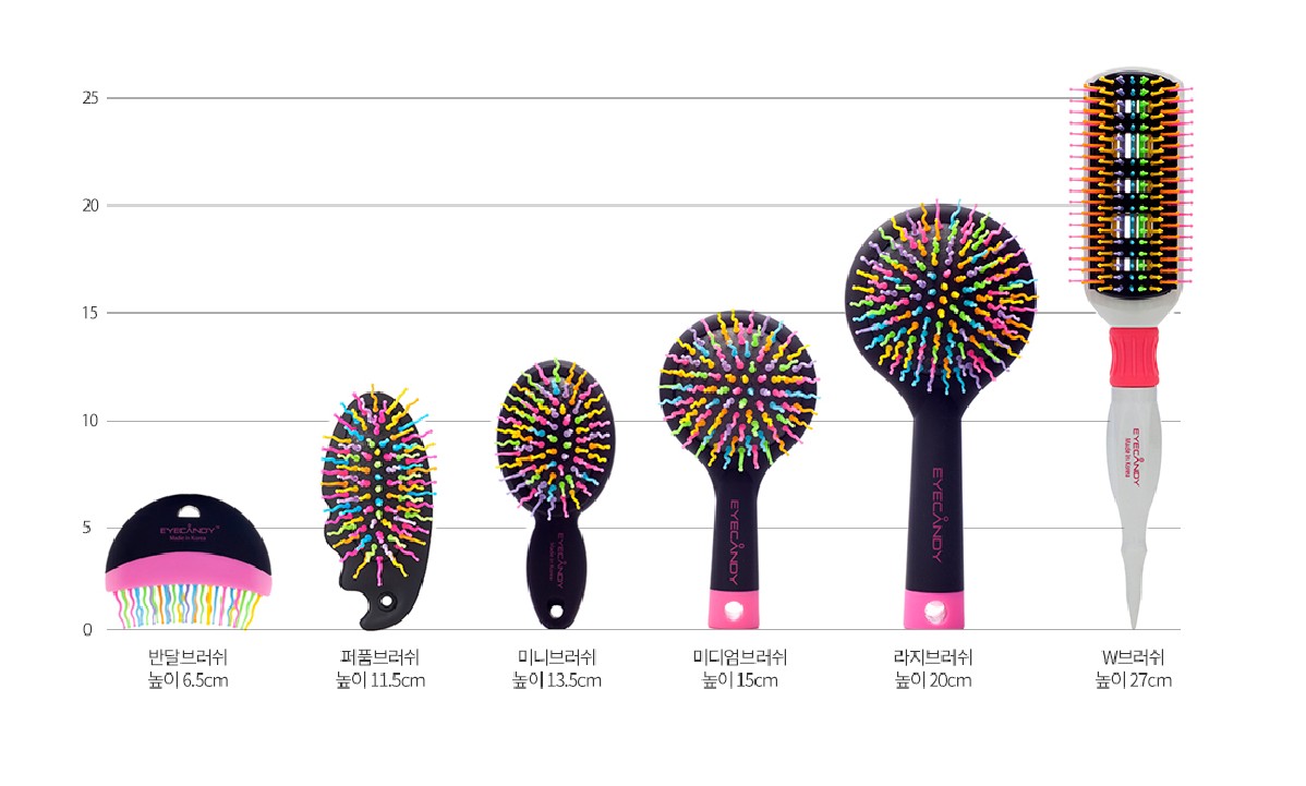 Brush Medium (Black) by EYECANDY at GWENCHANDA Korean Cosmetics Shop - 2