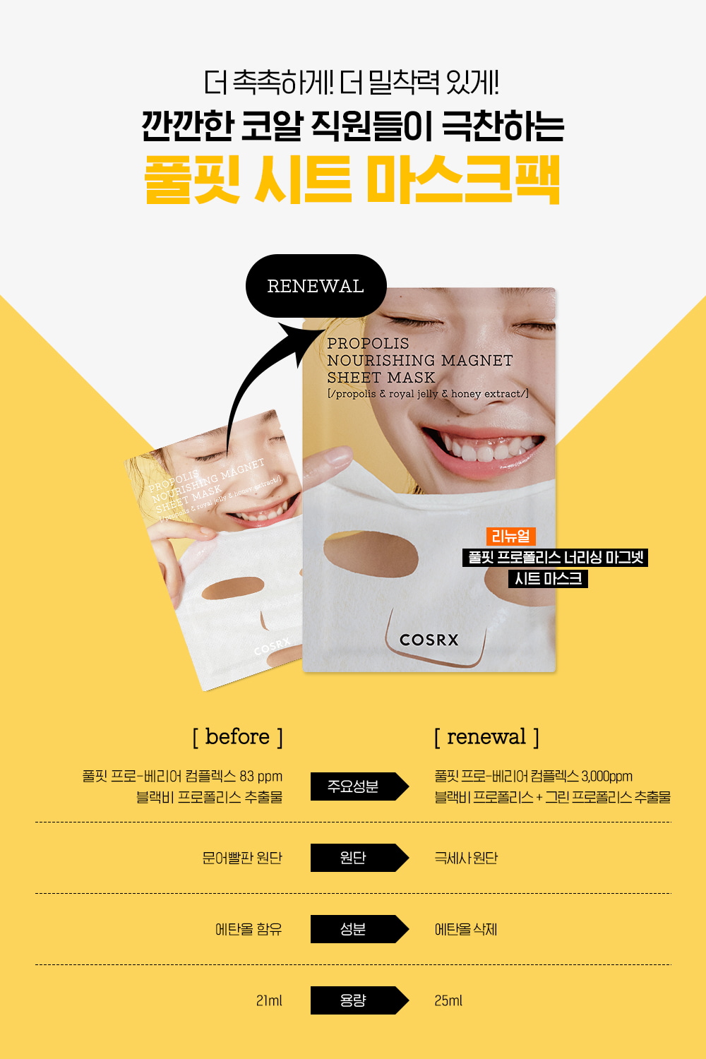 Full Fit Propolis Nourishing Magnet Sheet Mask  1 Sheet by COSRX at GWENCHANDA Korean Cosmetics Shop - 1