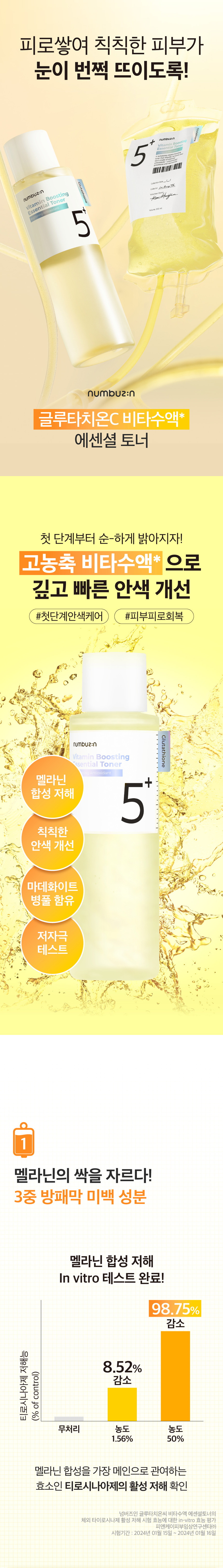 No. 5+ Vitamin Boosting Essential Toner 200mL by numbuzin at GWENCHANDA Korean Cosmetics Shop - 1