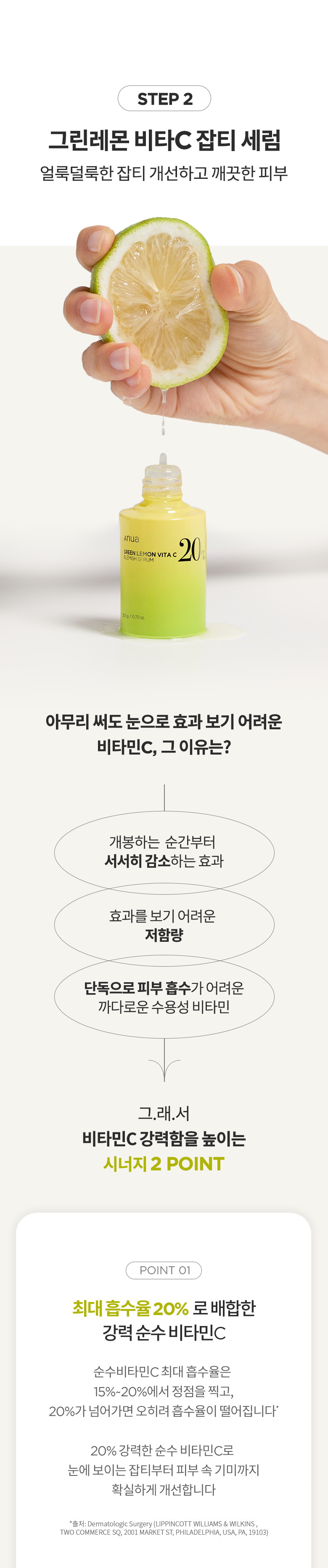 Green Lemon Vita C Blemish Serum 20g by Anua at GWENCHANDA Korean Cosmetics Shop - 1