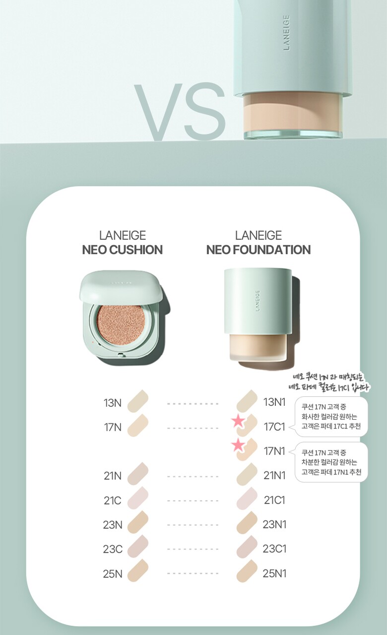 Neo Foundation Matte 15mL Mini by LANEIGE at GWENCHANDA Korean Cosmetics Shop - 3
