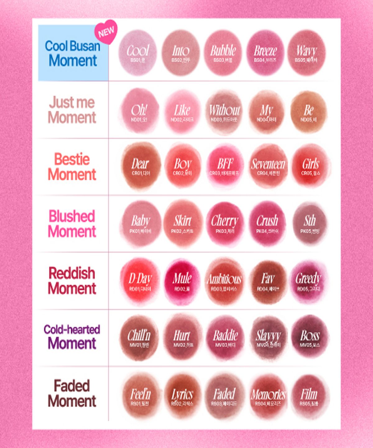 Lip & Cheek Blurry Pudding Pot by fwee at GWENCHANDA Korean Cosmetics Shop - 1