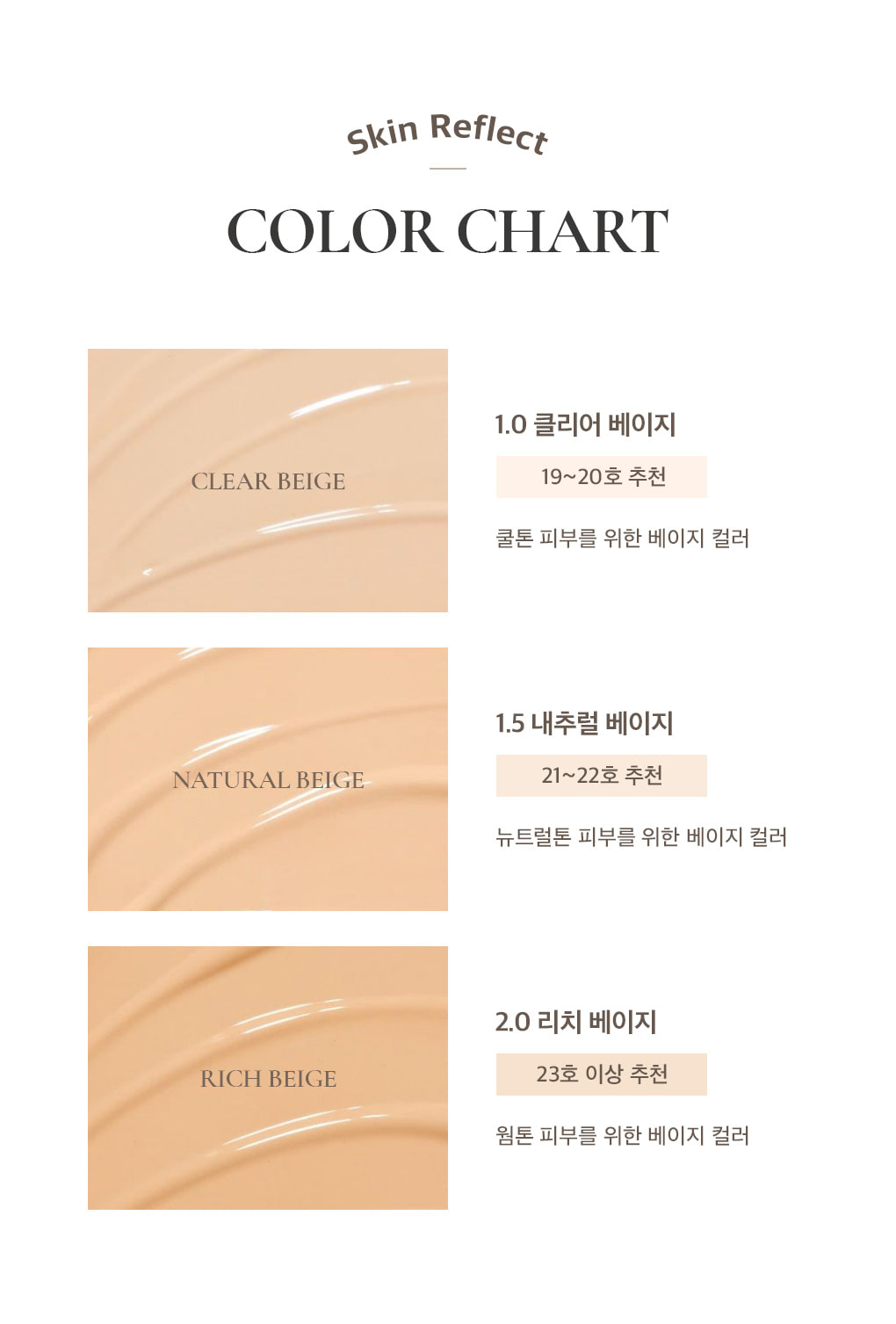 Cover Perfection Concealer Foundation Mini by THE SAEM at GWENCHANDA Korean Cosmetics Shop - 2