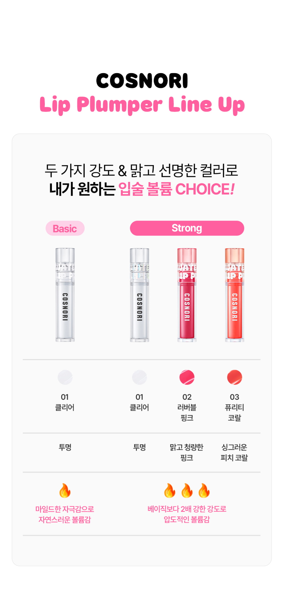 Water-Full Lip Plumper Basic 3.5g by COSNORI at GWENCHANDA Korean Cosmetics Shop - 1