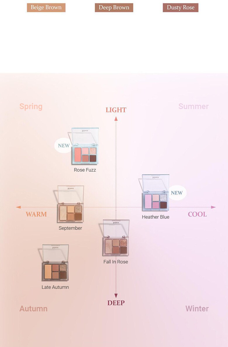 All-Round Eye Palette by hince at GWENCHANDA Korean Cosmetics Shop - 2