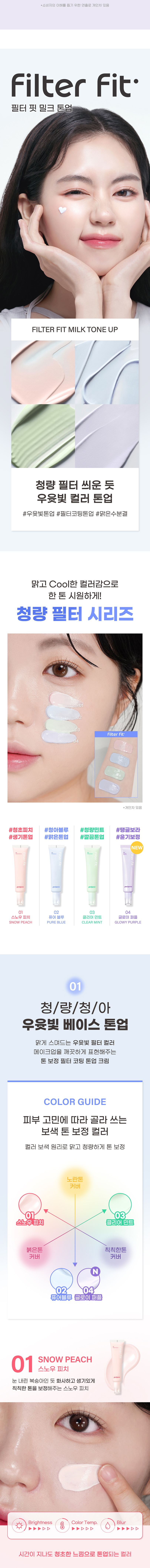 Filter Fit Milk Tone Up 35ml by peripera at GWENCHANDA Korean Cosmetics Shop - 1