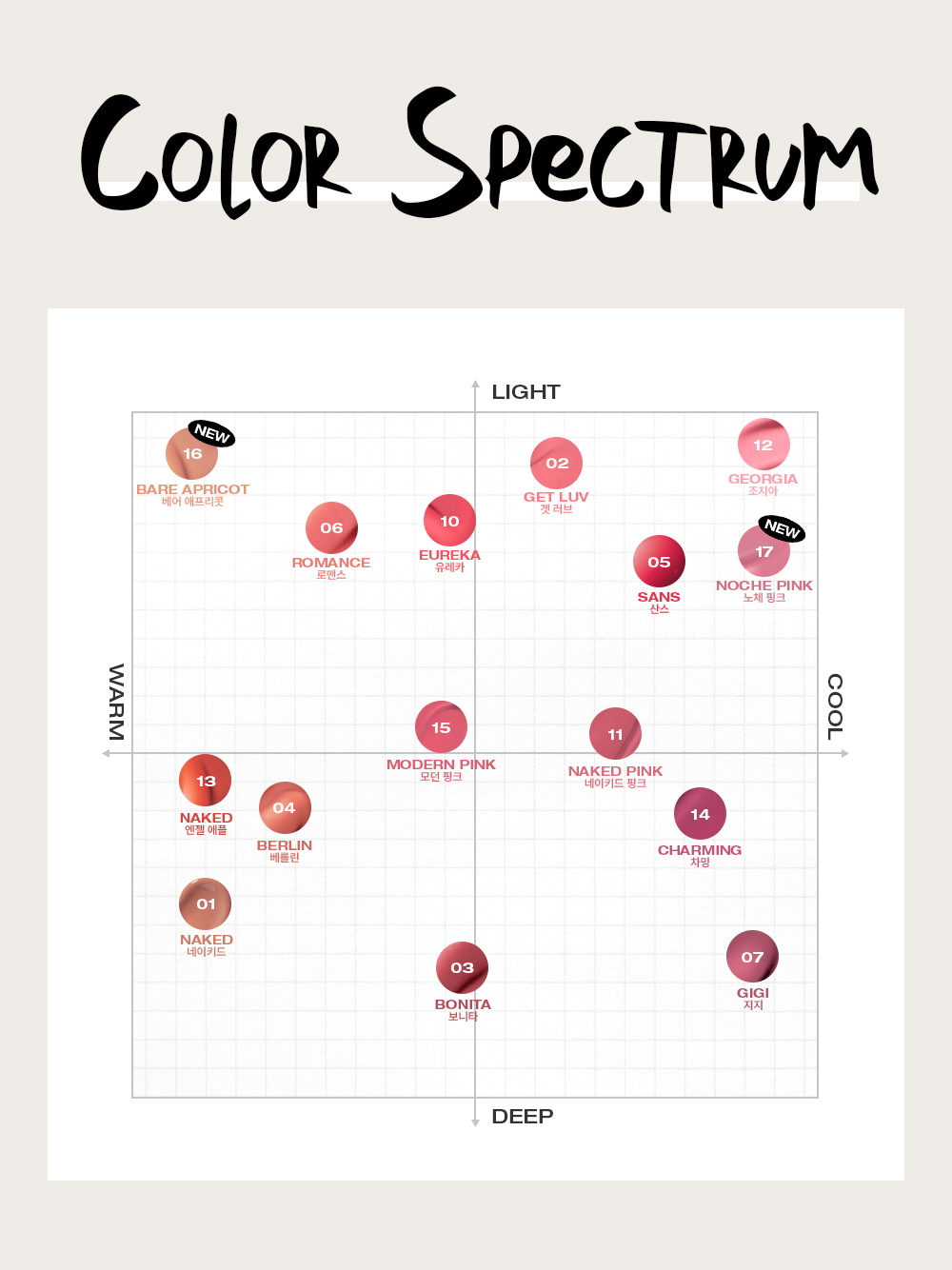 Without Mirror Tint 5ml by tooq at GWENCHANDA Korean Cosmetics Shop - 3