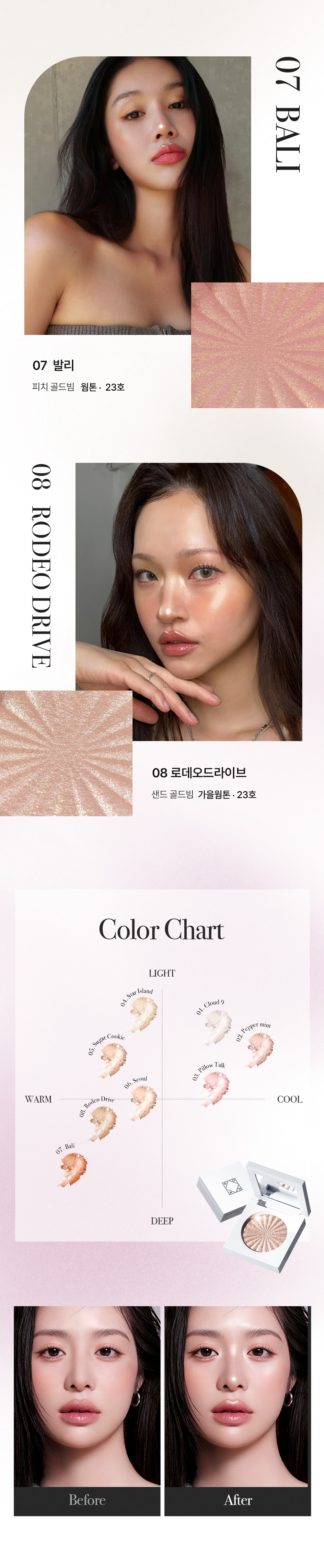 Mini Highlighter by OFRA Cosmetics at GWENCHANDA Korean Cosmetics Shop - 4
