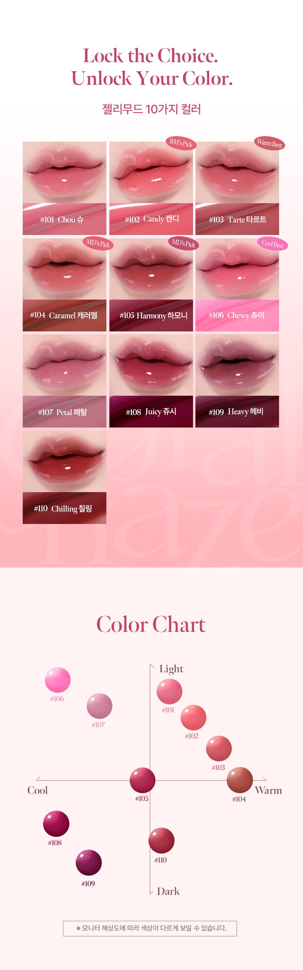 Glow Lock Jelly Tint 4g by Coralhaze at GWENCHANDA Korean Cosmetics Shop - 2