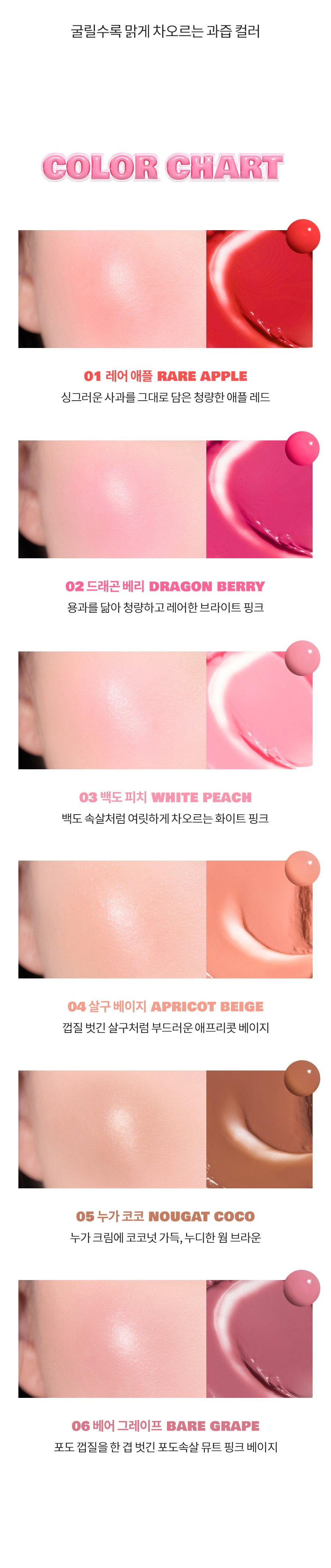 Juicy Roll Cheek 8.4g by rom&nd at GWENCHANDA Korean Cosmetics Shop - 1
