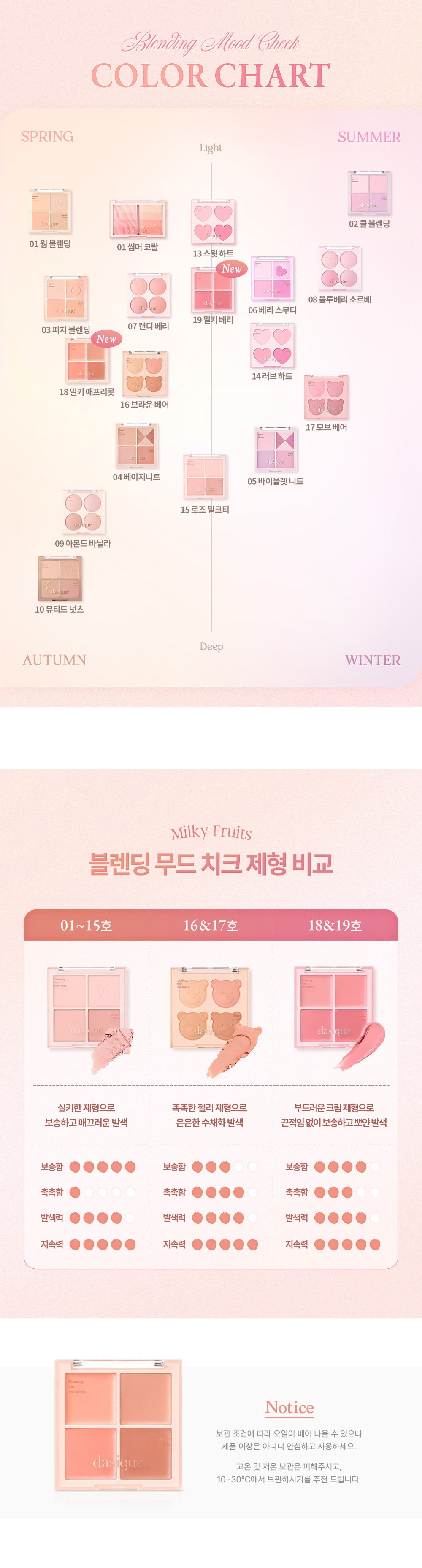 Blending Mood Cheek by daisique at GWENCHANDA Korean Cosmetics Shop - 1