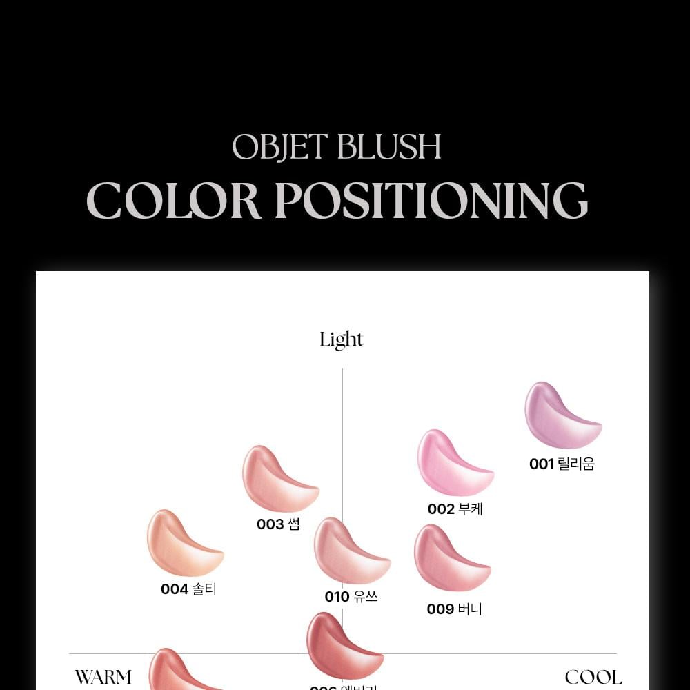 Objet Blush by MUZIGAE MANSION at GWENCHANDA Korean Cosmetics Shop - 1