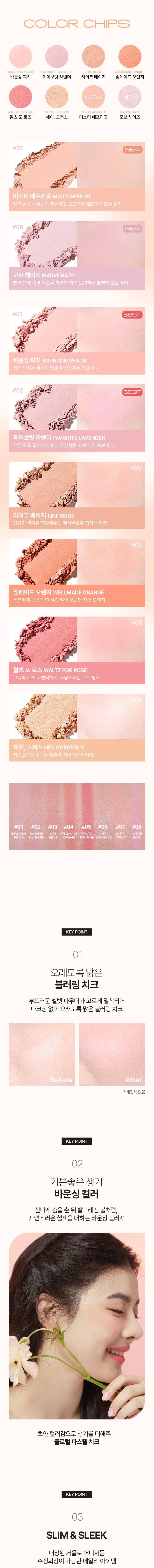 Cheekstain Blusher Mini 2.7g by VDL at GWENCHANDA Korean Cosmetics Shop - 1