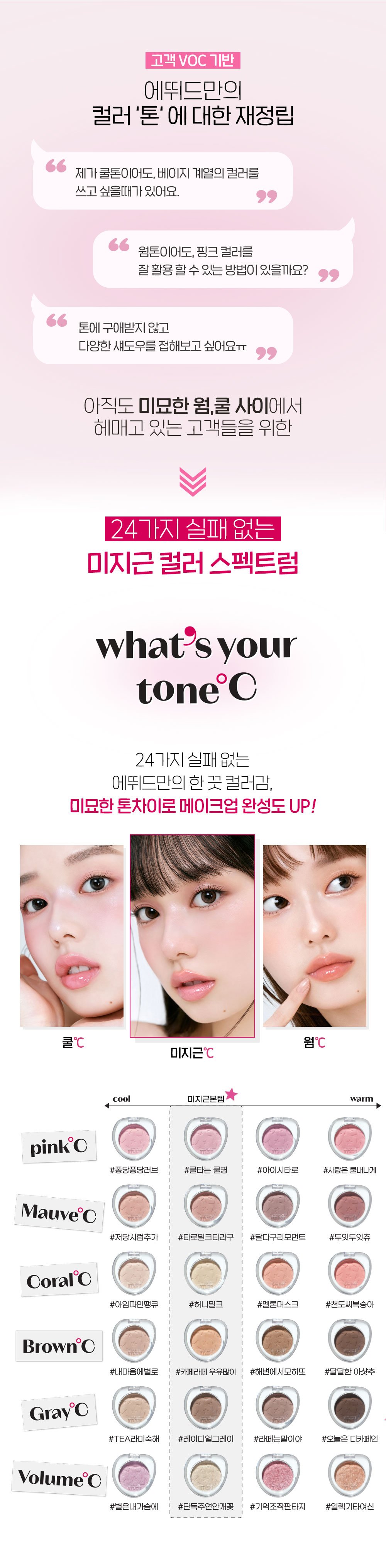 What's In My Eyes 2g by ETUDE at GWENCHANDA Korean Cosmetics Shop - 1