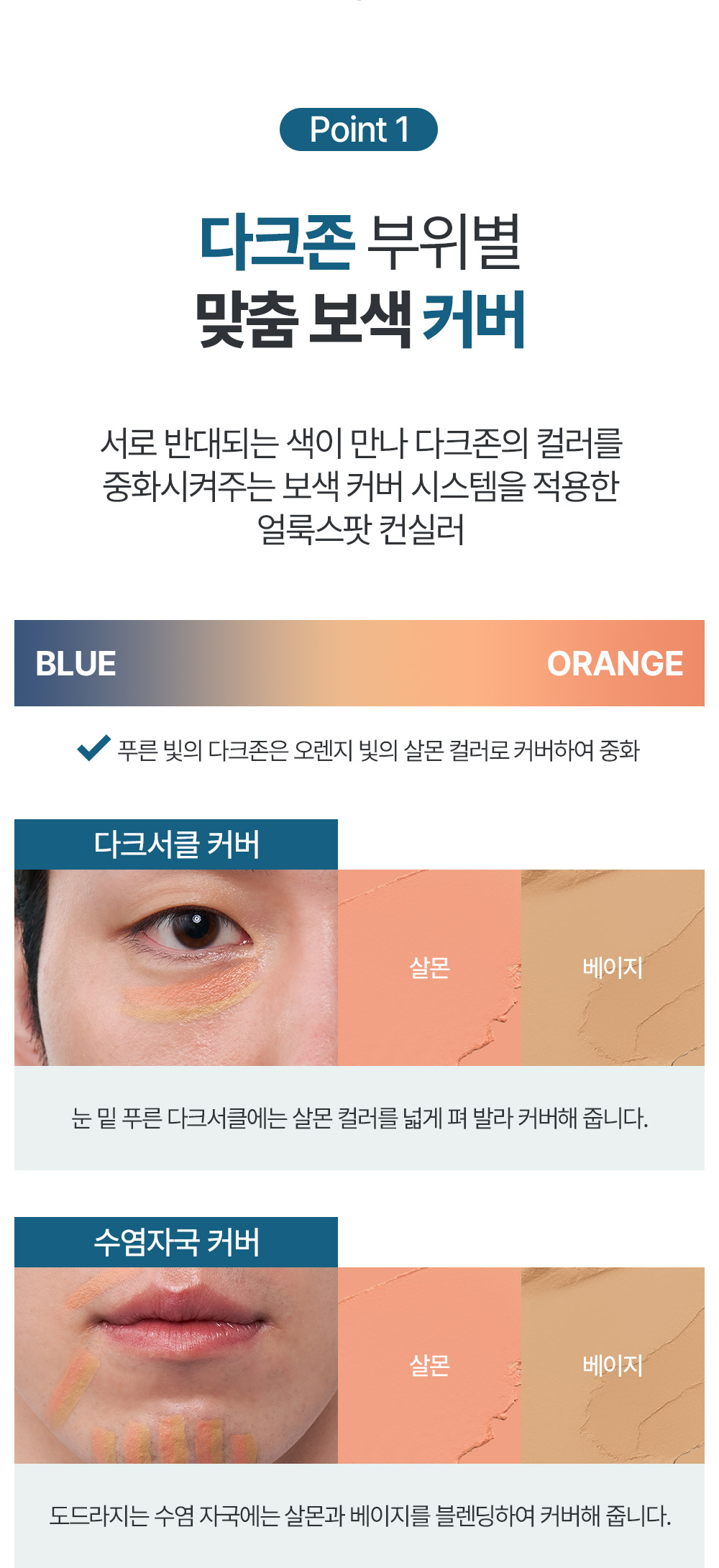Men Dark Zone Concealer 1.1g by JUNGSAEMMOOL at GWENCHANDA Korean Cosmetics Shop - 1